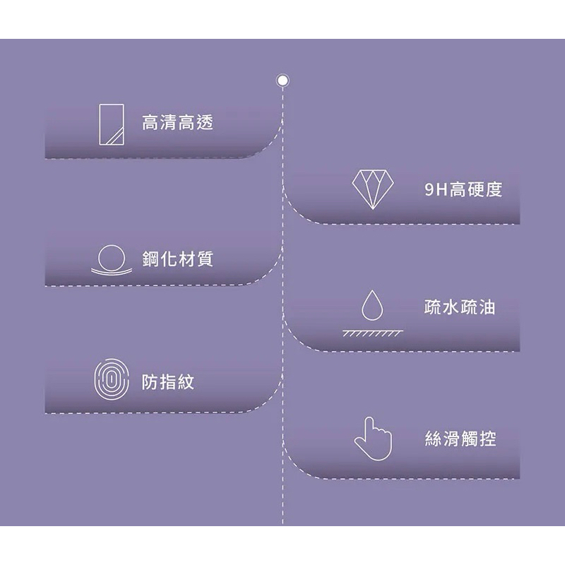 75海 GC G極鏡 iPhone 15系列 黑邊高清玻璃貼-細節圖3