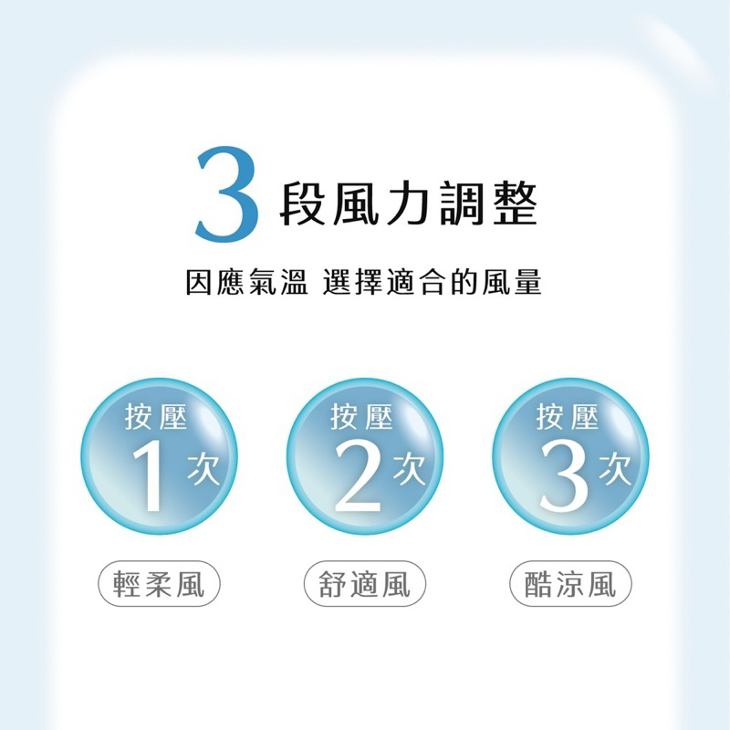 75海 AIWA 日本愛華手持小電風扇 FH7DG DW-細節圖5