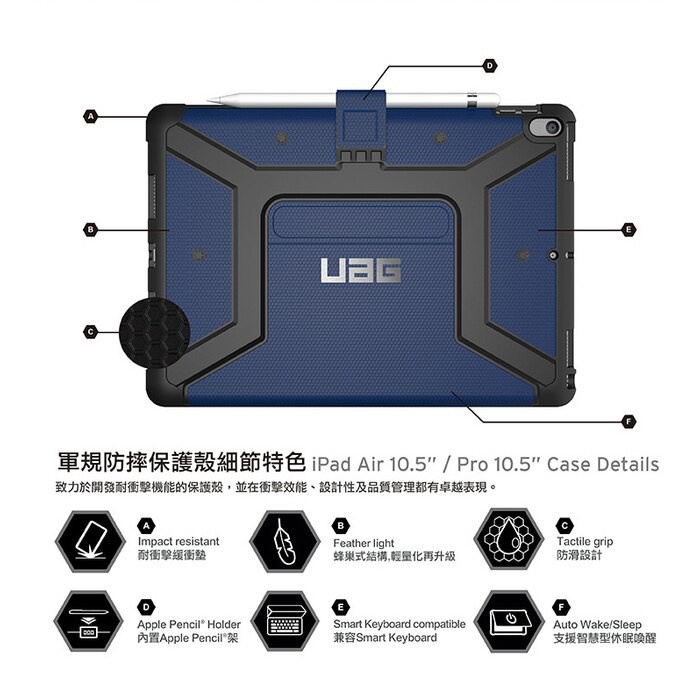UAG iPad Pro 10.5吋耐衝擊保護殻-黑 強強滾 平板電腦皮套 防摔軍規 強強滾市集-細節圖3