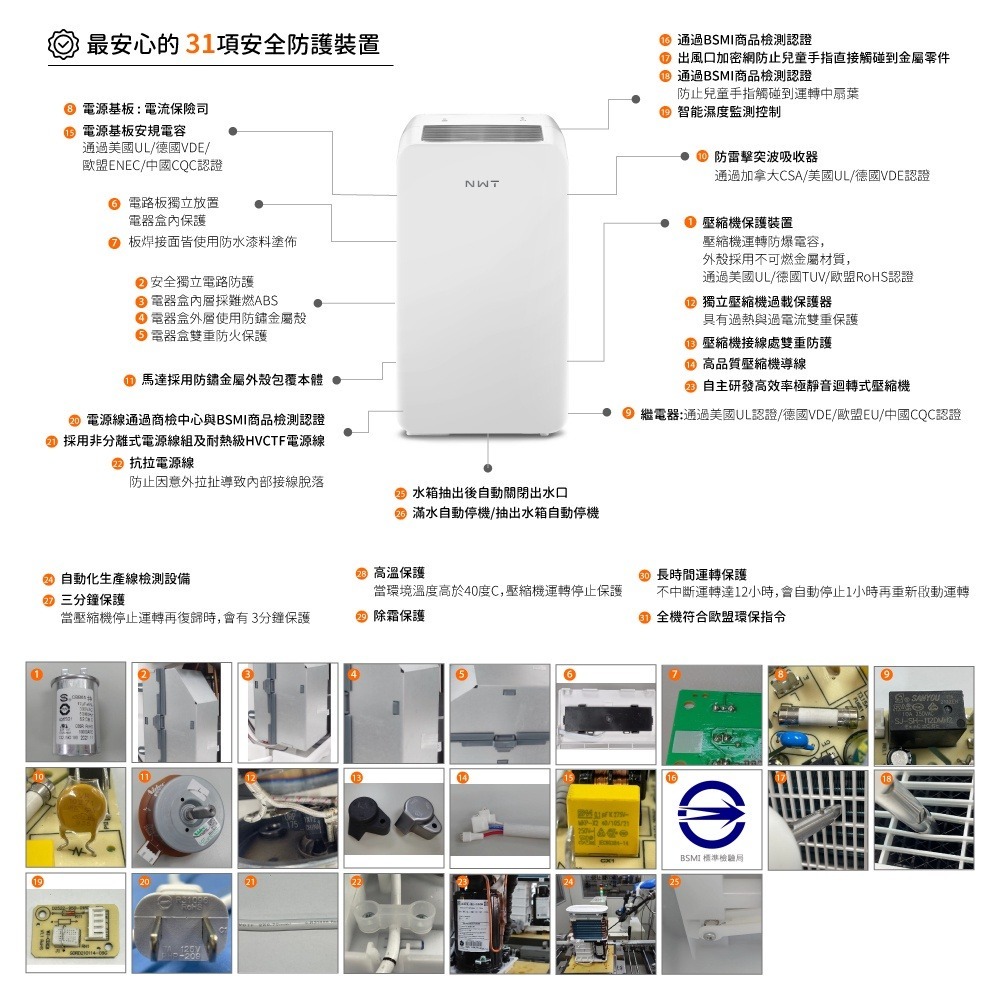 新莊 威技 第 1 級能效 節能6公升銀離子抗菌除濕機 WDH-06ES 強強滾健康-細節圖9