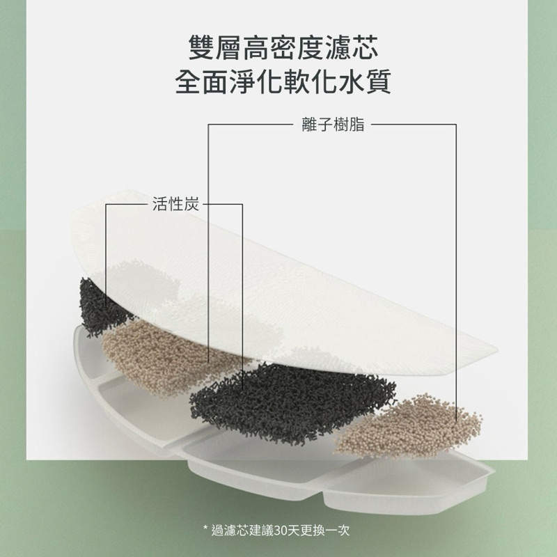 強強滾w dudupet 馬卡龍智能寵物飲水機-細節圖9