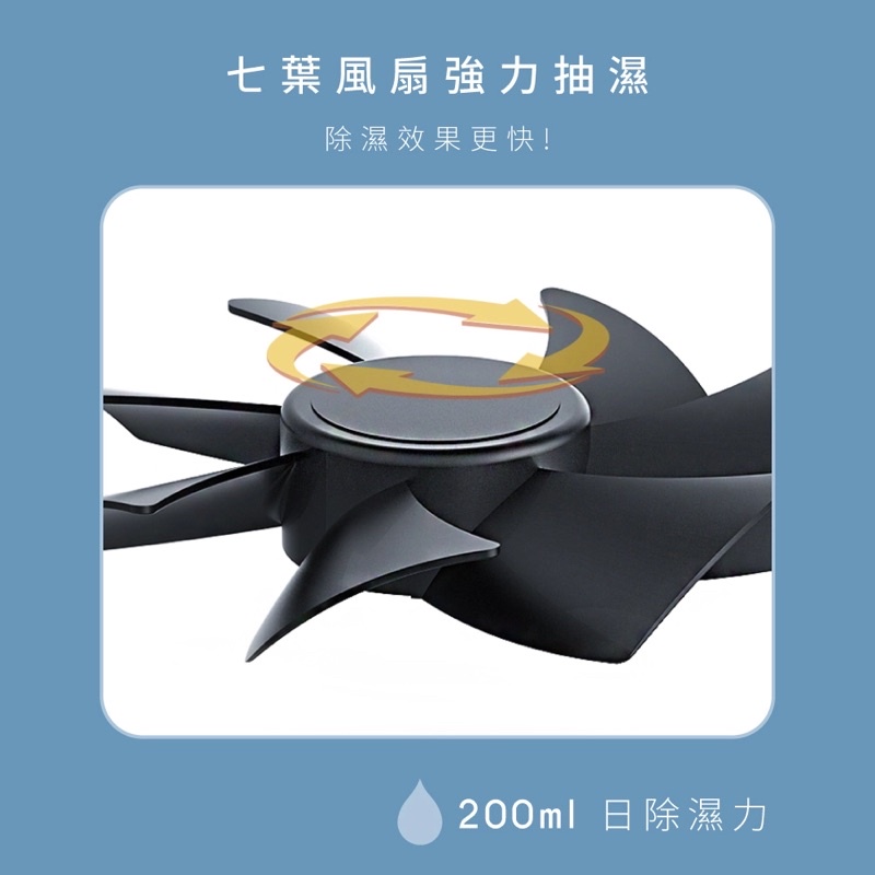 強強滾w KINYO迷你智能除濕機 DHM3250-細節圖6