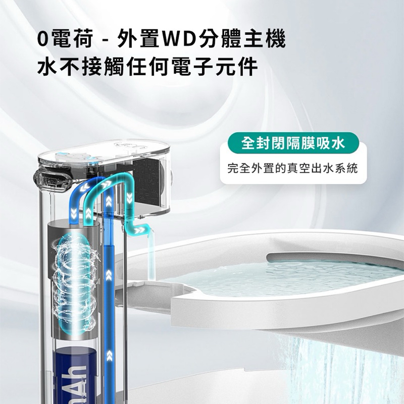 強強滾w 小米有品-第二代 uah有哈寵物智能飲水機 ZERO-細節圖2