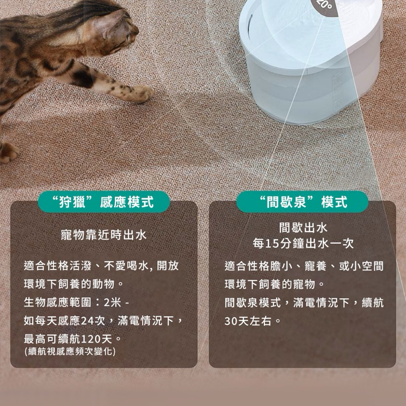 強強滾w 小米有品-第二代 uah有哈寵物智能飲水機 ZERO-細節圖4