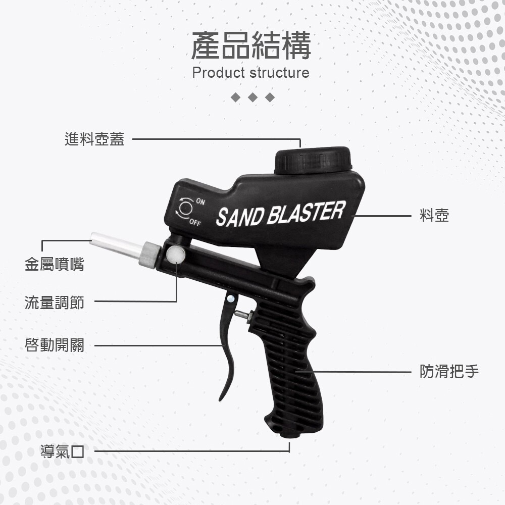 EZmakeit-WM7345R小型手持式氣動噴砂槍-細節圖3