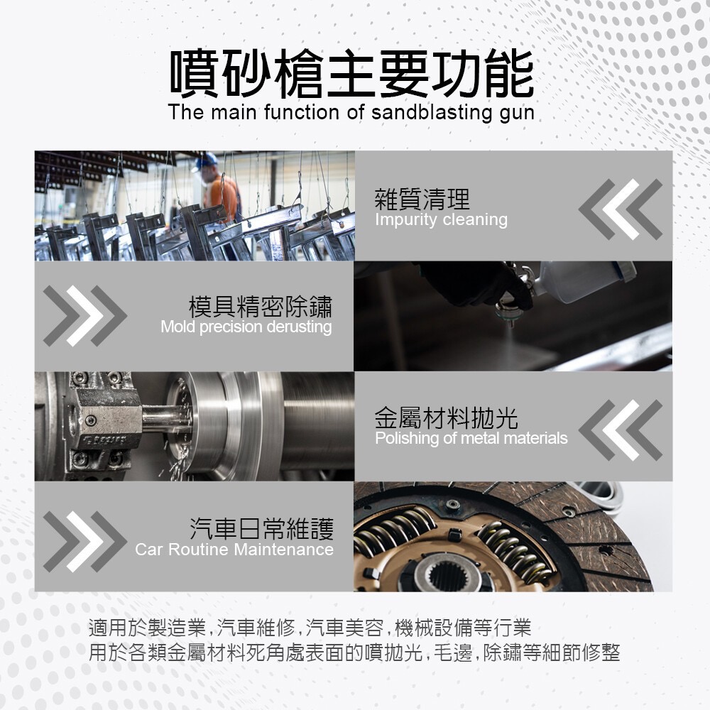 EZmakeit-WM7345R小型手持式氣動噴砂槍-細節圖5