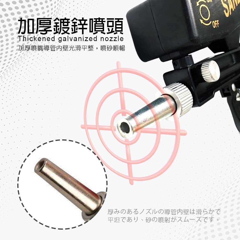 EZmakeit-WM7345R小型手持式氣動噴砂槍-細節圖9