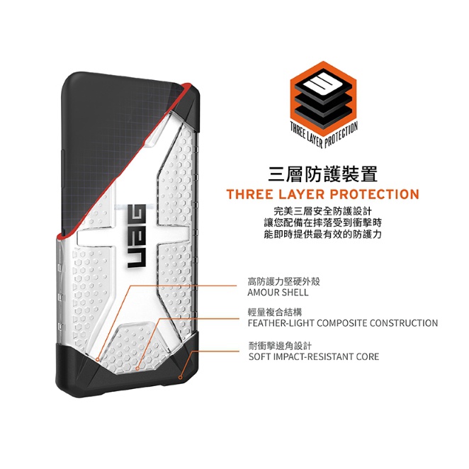 強強滾~UAG Galaxy S22 Ultra 耐衝擊保護殼-透明-細節圖4