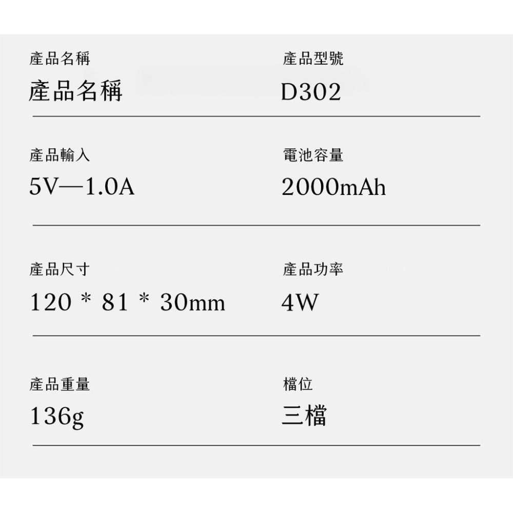 附掛繩 掛脖小風扇 頸掛桌上風扇二合一 文青復古風 強強滾-細節圖9