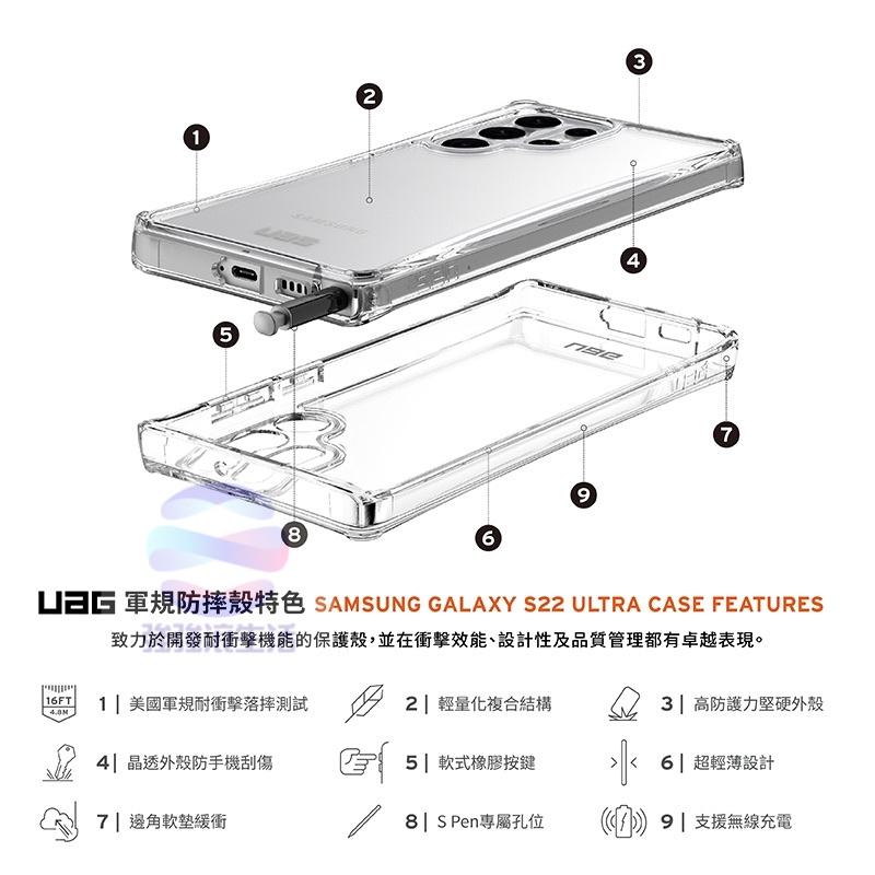 強強滾生活 UAG Galaxy S22 Ultra 耐衝擊保護殼-極透明 手機殼-細節圖2