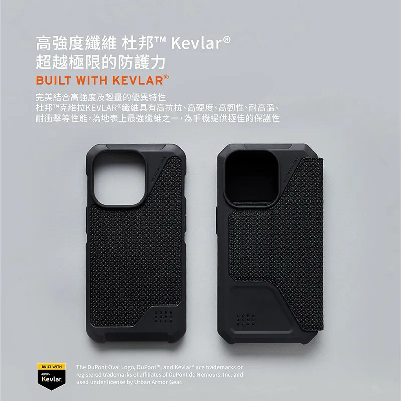 75海 美國軍規 UAG iPhone14/14Pro/14Plus/14Pro Max翻蓋式耐衝擊保護殼-軍用黑-細節圖4
