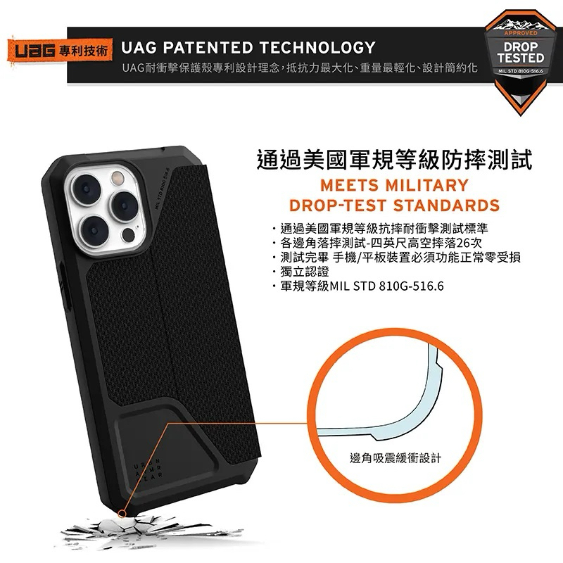 75海 美國軍規 UAG iPhone14/14Pro/14Plus/14Pro Max翻蓋式耐衝擊保護殼-軍用黑-細節圖6
