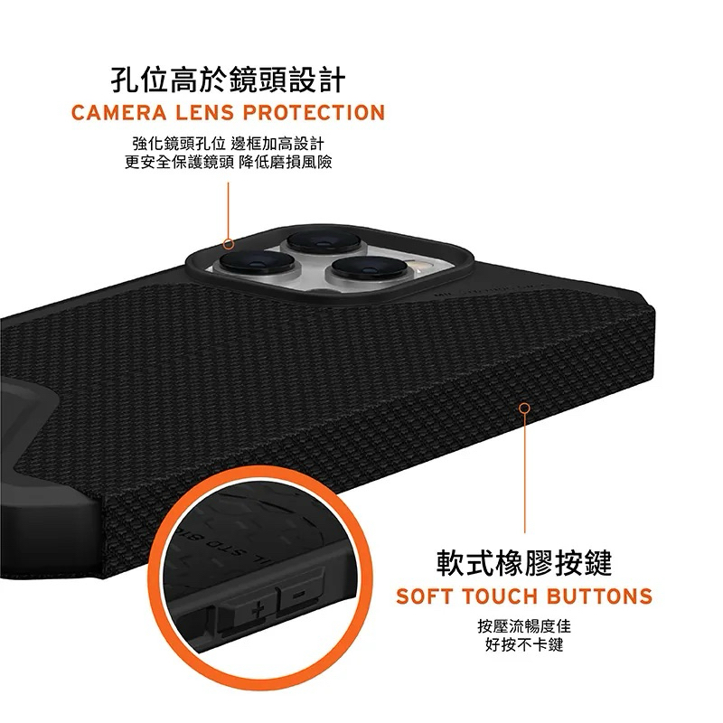 75海 美國軍規 UAG iPhone14/14Pro/14Plus/14Pro Max翻蓋式耐衝擊保護殼-軍用黑-細節圖9