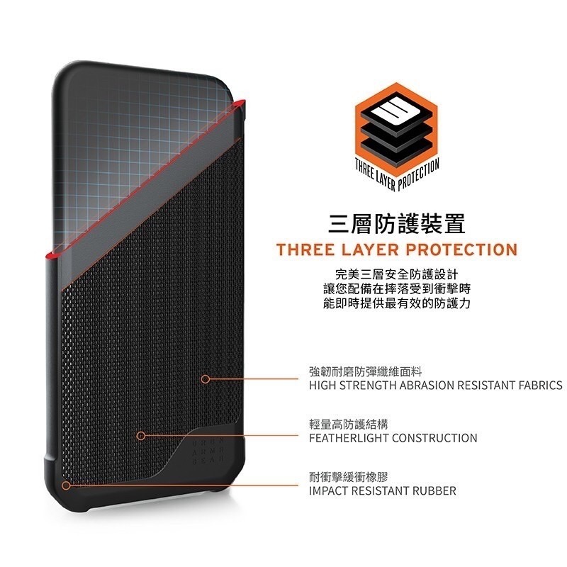 新莊【UAG】iPhone 12 Pro Max 耐衝擊保護殼-軍用黑 (美國軍規 防摔殼 手機殼) 強強滾健康-細節圖5