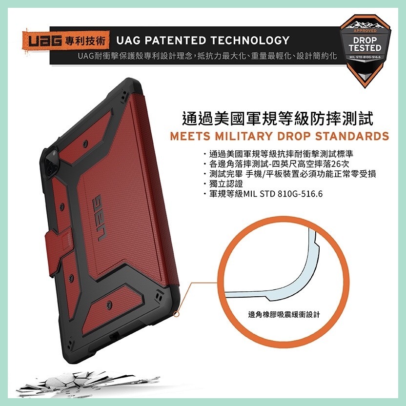 新莊強強滾-UAG iPad Pro 11(2021)/Air 10.9吋耐衝擊保護殼-藍紅-細節圖5