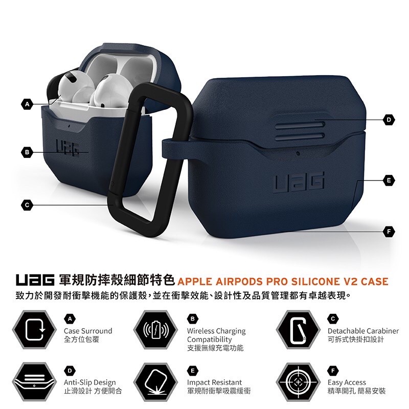 強強滾w-【UAG】AirPods 耐衝擊防塵保護殼V2-細節圖2