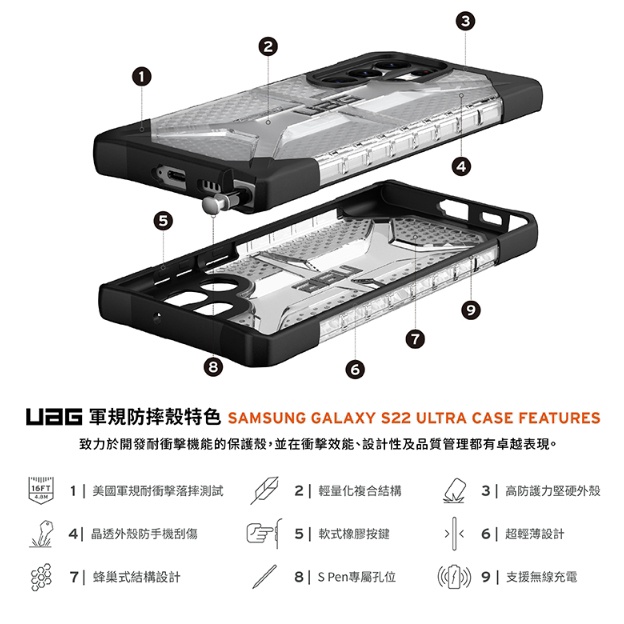 強強滾~UAG Galaxy S22 Ultra 耐衝擊保護殼-透明黑邊-細節圖2