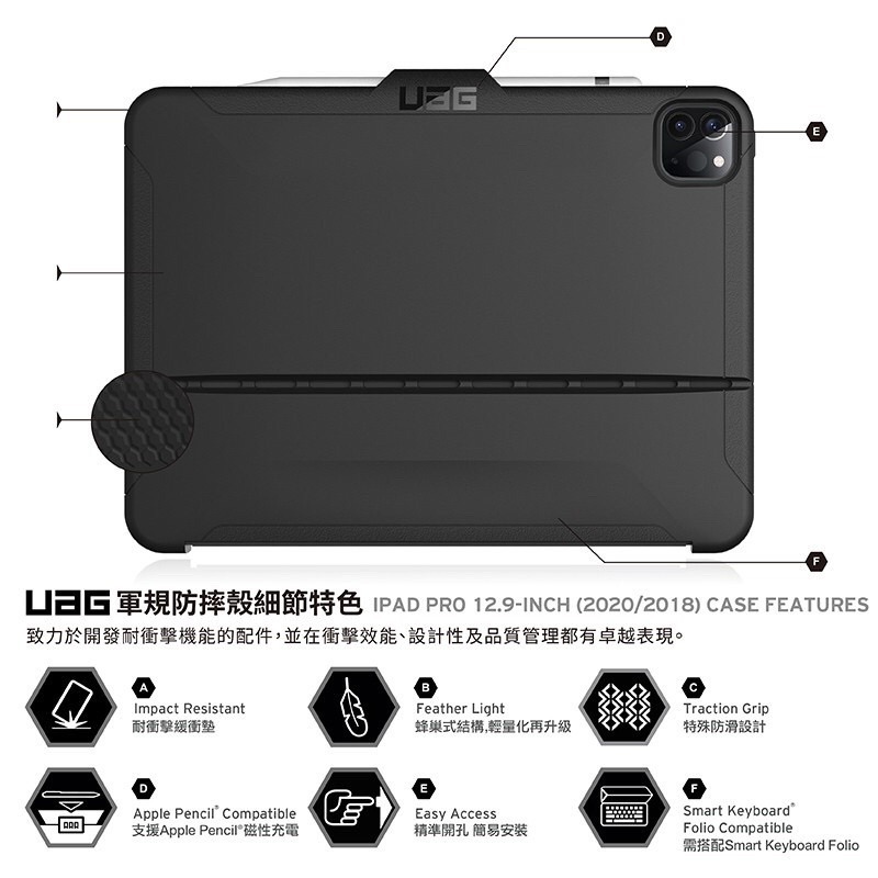 【UAG】平板防摔殼 iPad Pro 12.9吋(2020)耐衝擊鍵盤專用保護殻 3,4,5代 強強滾健康-細節圖2