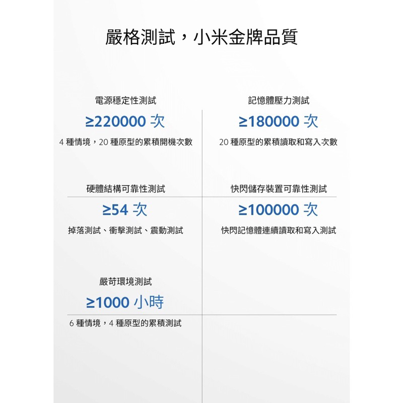 強強滾w 小米 Xiaomi 路由器 AX3000 NE 台灣版 公司貨-細節圖3