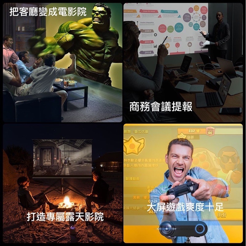 強強滾生活❤️‍🔥微米M450投影機 高清高流明 便攜隨身投影簡報娛樂露營 公司貨-細節圖6