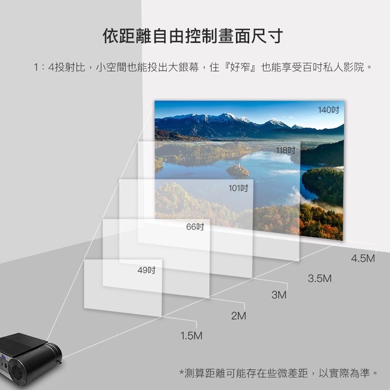 強強滾生活❤️‍🔥微米M400投影機 高清1080 高流明 便攜隨身投影簡報娛樂露營 公司貨-細節圖3