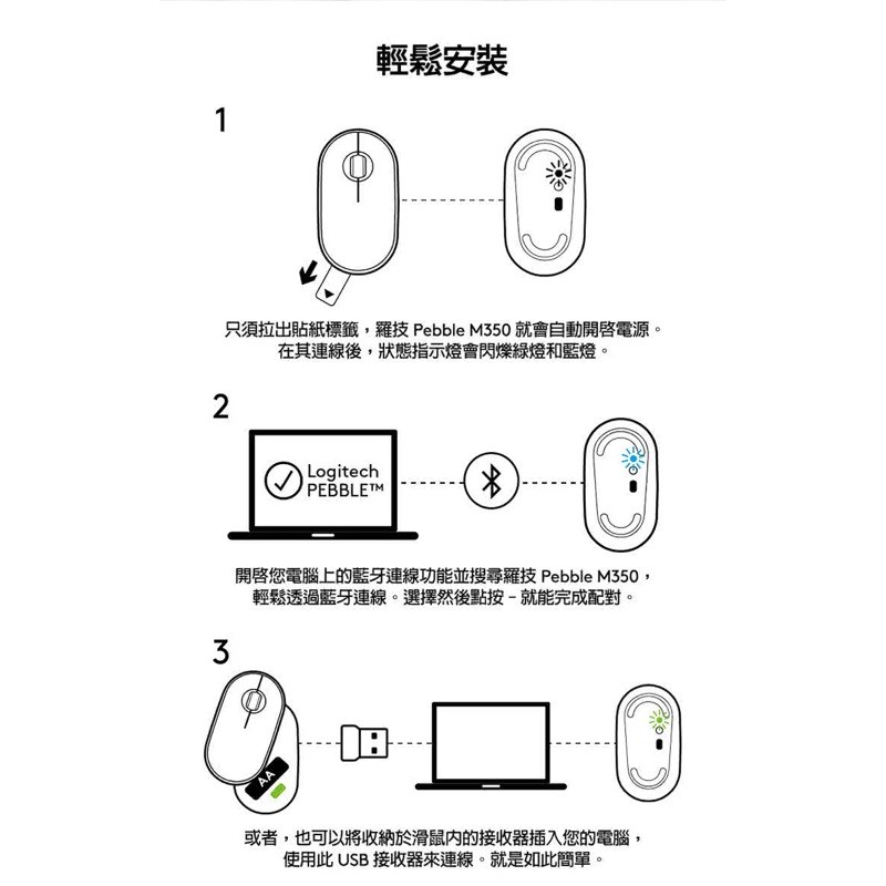 強強滾【Logitech 羅技】Pebble M350 鵝卵石無線滑鼠-細節圖5