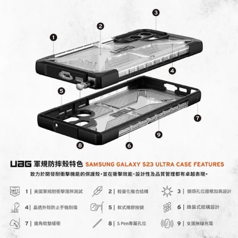 新莊 UAG Galaxy S23 Ultra 耐衝擊保護殼-透明 強強滾健康-細節圖3