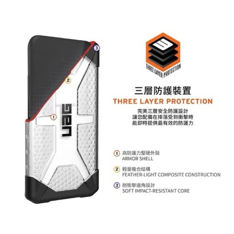 新莊 UAG Galaxy S23 Ultra 耐衝擊保護殼-透明 強強滾健康-細節圖5