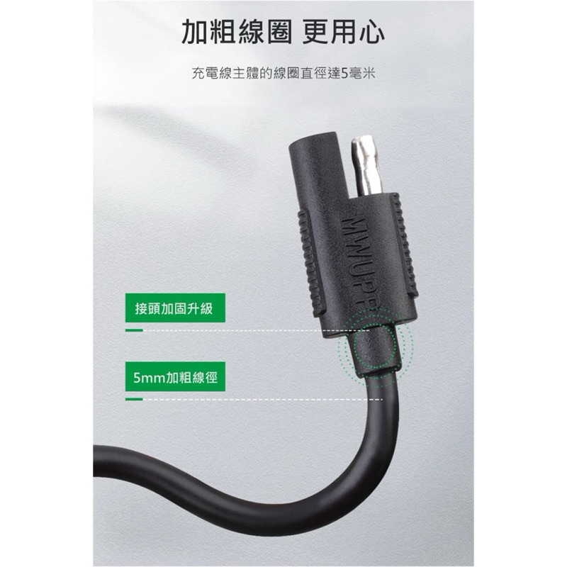 75海 五匹 MWUPP osopro系列 快充版雙USB接頭充電器(SDU005T) 12-24V轉5V 電瓶用-細節圖2