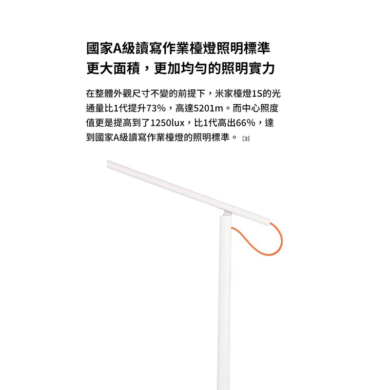 75海 米家 LED 智慧檯燈 1S 台灣版-細節圖4