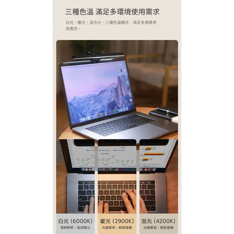 75海 小米有品-LYMAX筆記本電腦螢幕掛燈 筆電掛燈-細節圖8