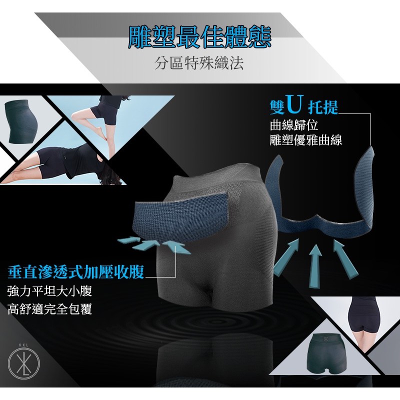 強強滾生活KXL磁雕褲 4合1膠囊磁能短塑褲 束腹 壓力褲 TWKXL 保養褲 內褲-細節圖6