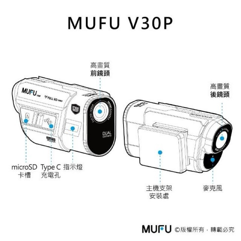 新莊 贈64GB記憶卡+硬殼收納盒 MUFU 前後雙錄機車行車記錄器V30P好神機(贈記憶卡+硬殼 機車行車紀錄器)-細節圖2