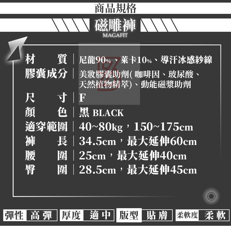 🍅KXL磁雕褲 4合1膠囊磁能短塑褲 束腹 壓力褲 TWKXL 保養褲 75海強強滾-細節圖8