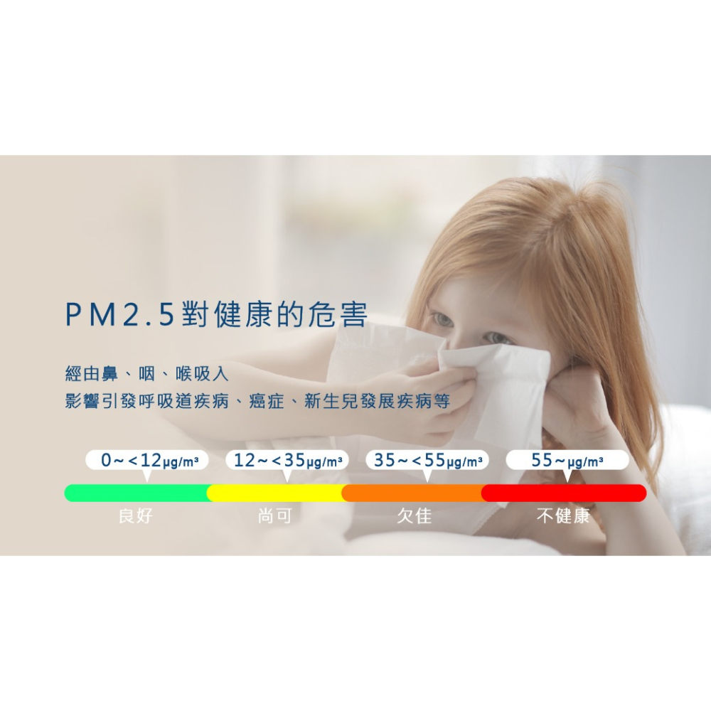 AirRun wifi空氣品質偵測器 Q10X tvoc PM2.5 CO2 溫度 濕度-細節圖4