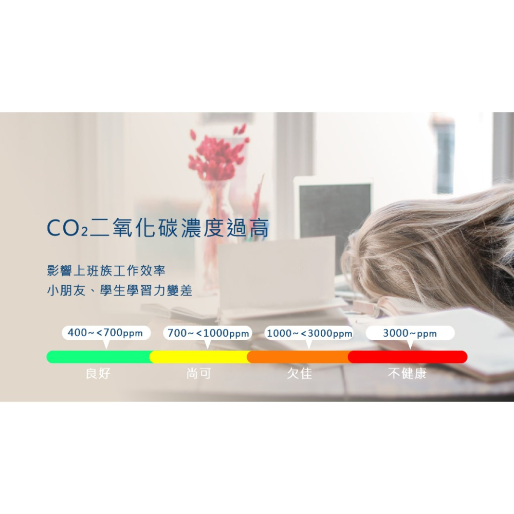 AirRun wifi空氣品質偵測器 Q10X tvoc PM2.5 CO2 溫度 濕度-細節圖6