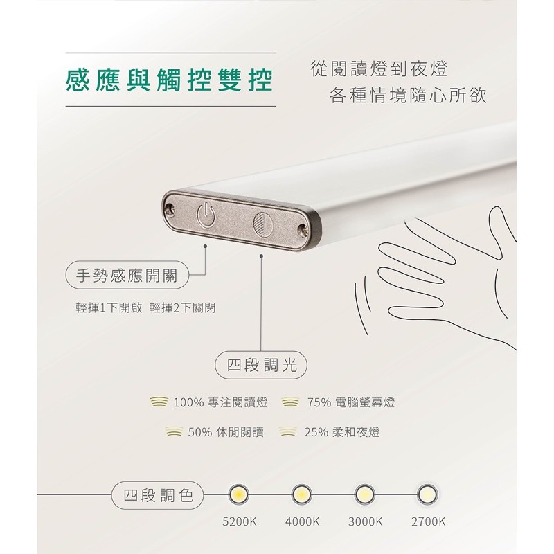 🚦全新增亮 INSPIRE護眼靈感燈 led檯燈 夾燈桌燈 感應調光 喜萬年設計 檯燈 閱讀 強強滾生活-細節圖3