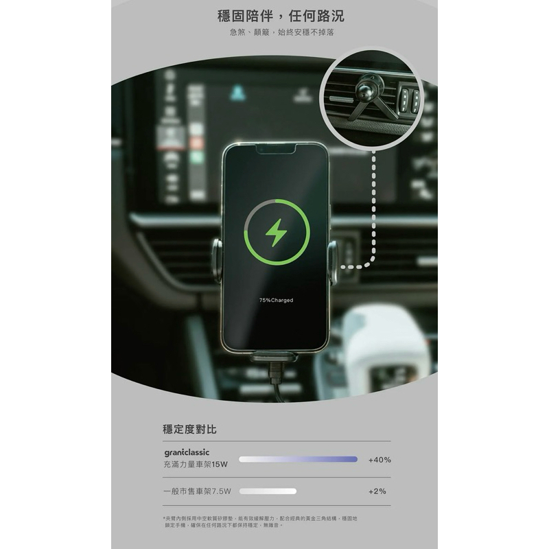 強強滾p GC ZENPEAK 充滿力量15W 無線充電 車用手機支架-細節圖8