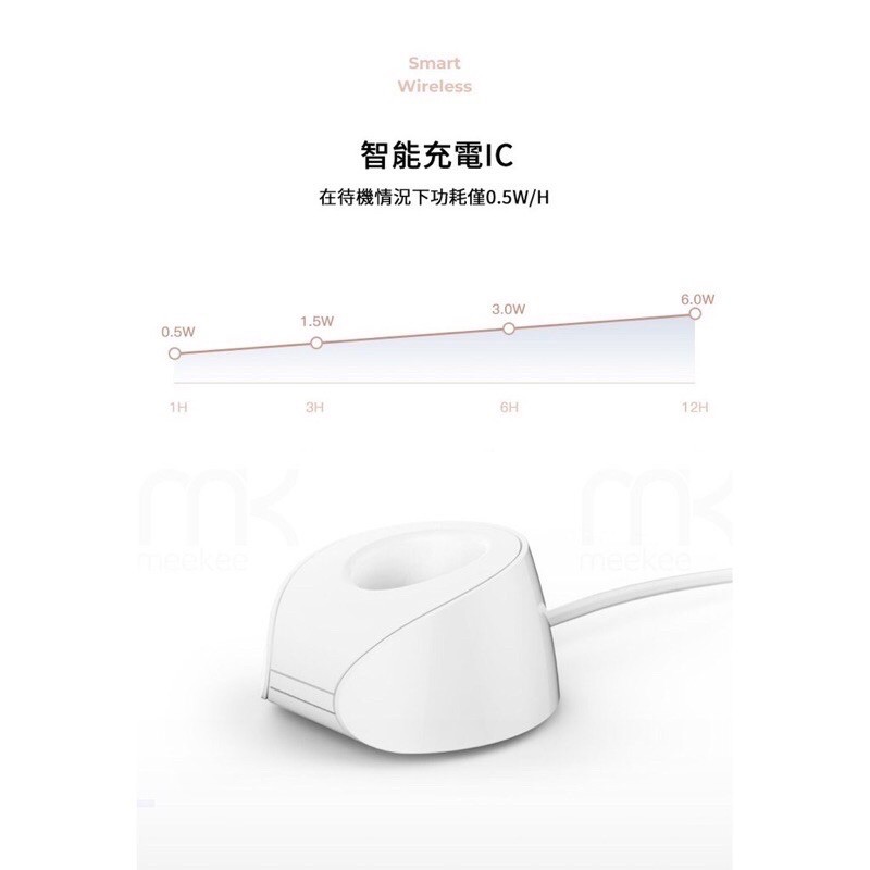 強強滾p-meekee 涵納思-H3垂直氣旋音波電動牙刷-細節圖7