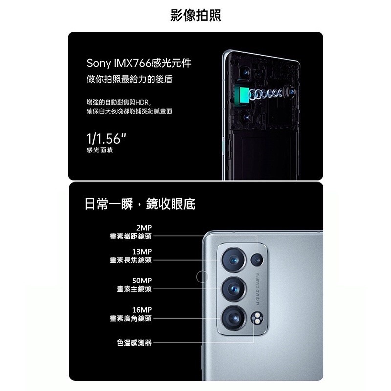 強強滾生活 全新 OPPO Reno 6 Pro 256G藍/灰 CPH2247智慧手機 6.55吋、5G-細節圖3