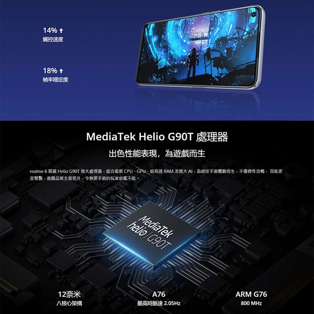 全新 新莊 Realme 6 智慧手機 大螢幕 8G/128G AI四鏡頭 6400萬畫素 4G 雙卡雙待 空機-細節圖7