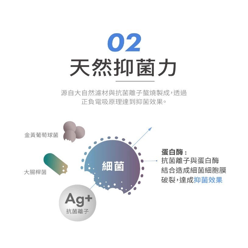 【PORClean 寶可齡】MD216 抗菌濾芯沖牙機+輕鬆沖噴嘴收納組(MD-216)-細節圖3