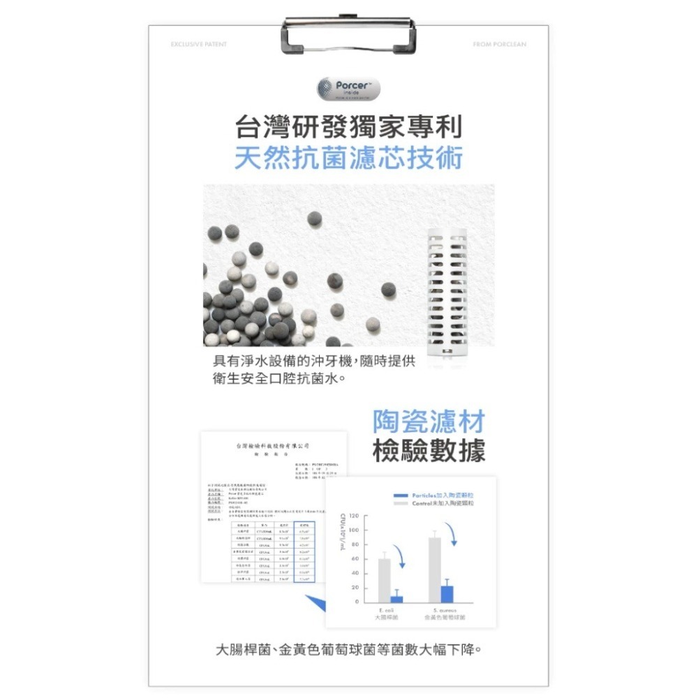 【PORClean 寶可齡】MD216 抗菌濾芯沖牙機+輕鬆沖噴嘴收納組(MD-216)-細節圖5