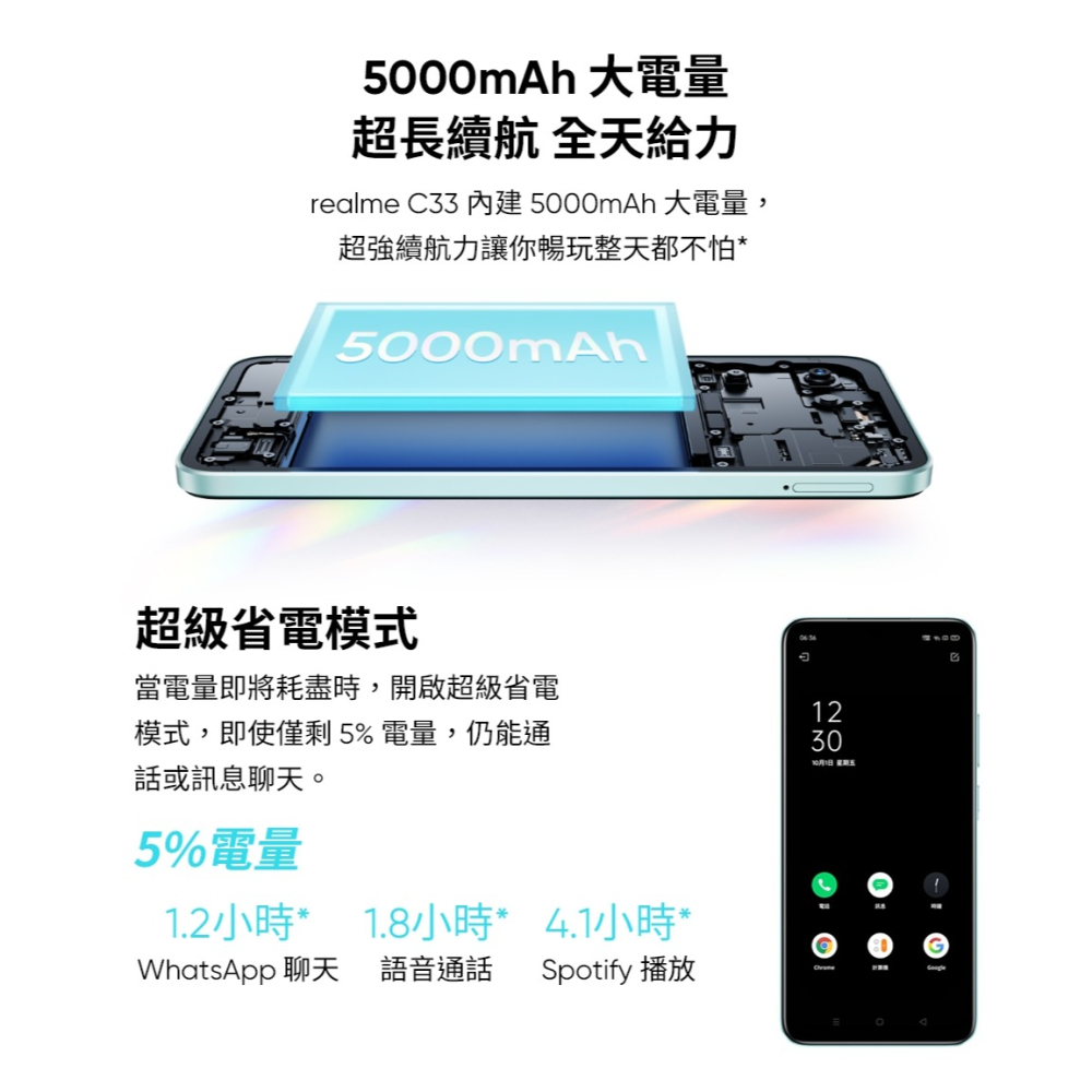 realme C33 琉璃之鏡美拍智慧型手機 4G/ 128G 空機-細節圖4