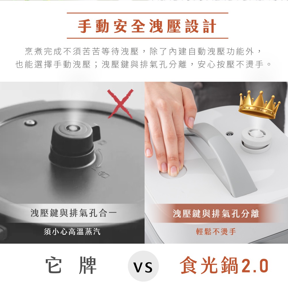 KINYO★智慧多功能壓力鍋 1.8L (PCO-2600) 食光鍋 電子鍋 電鍋-細節圖7