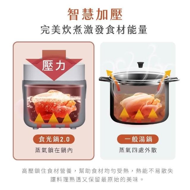 KINYO★智慧多功能壓力鍋 1.8L (PCO-2600) 食光鍋 電子鍋 電鍋-細節圖8