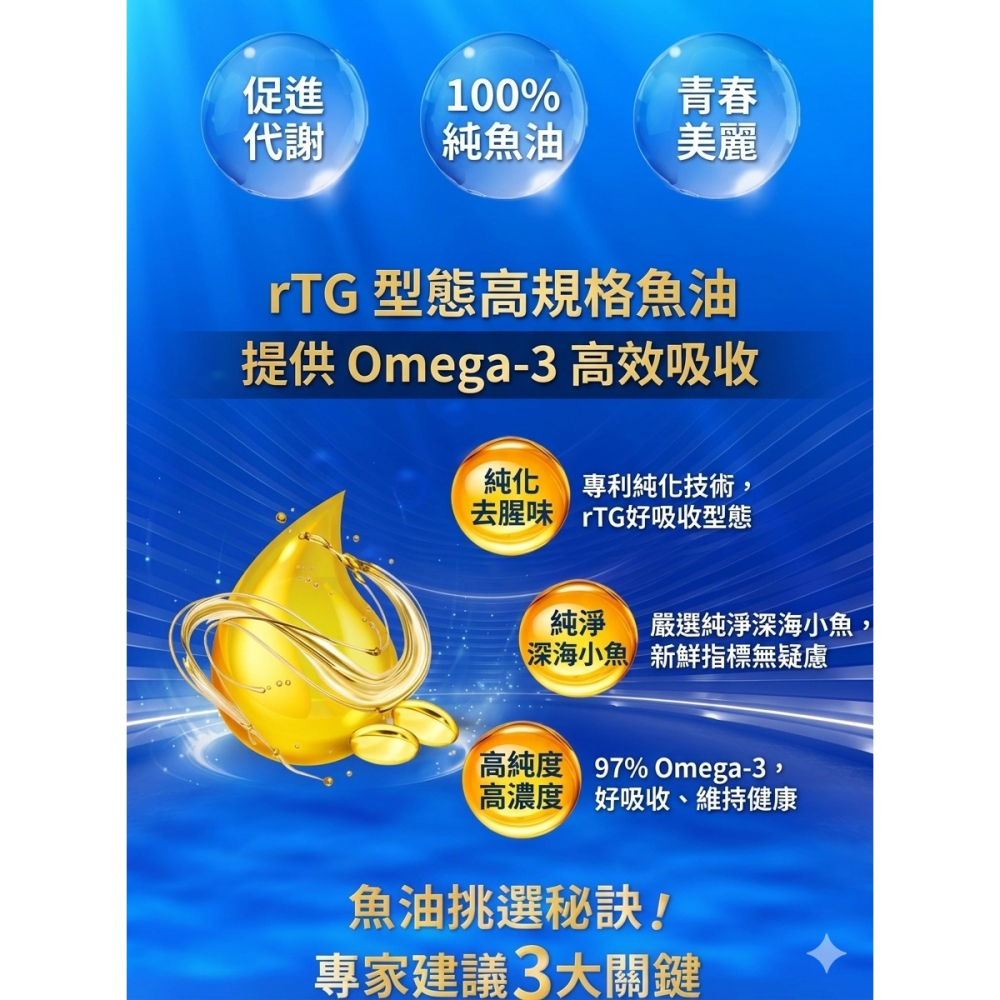 Aicom艾力康 德國超臨界頂級高濃度魚油(60粒/瓶)-細節圖3