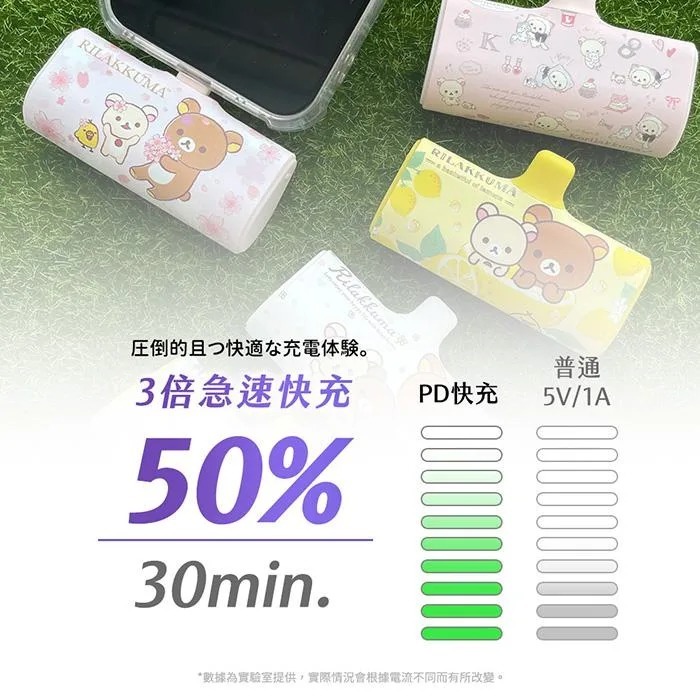 typec版 Rilakkuma拉拉熊 PD快充隨身行動電源 櫻花 粉 6000 mah-細節圖5