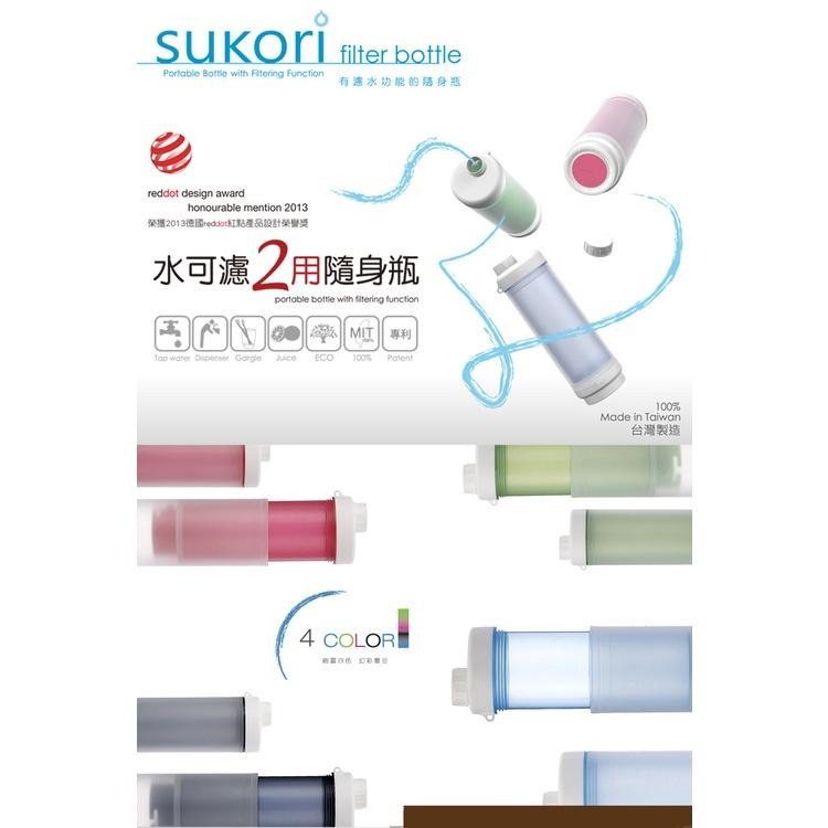 【Sukori】露營戶外濾水 Sukori 過濾水必備 露營過濾水質 2用隨身瓶 銀添活性碳濾芯 環保濾水杯 隨行杯-細節圖2