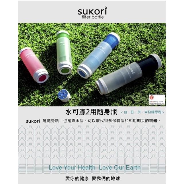 【Sukori】露營戶外濾水 Sukori 過濾水必備 露營過濾水質 2用隨身瓶 銀添活性碳濾芯 環保濾水杯 隨行杯-細節圖3